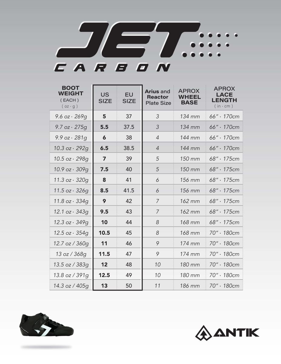 Antik Jet Carbon V2 Boot
